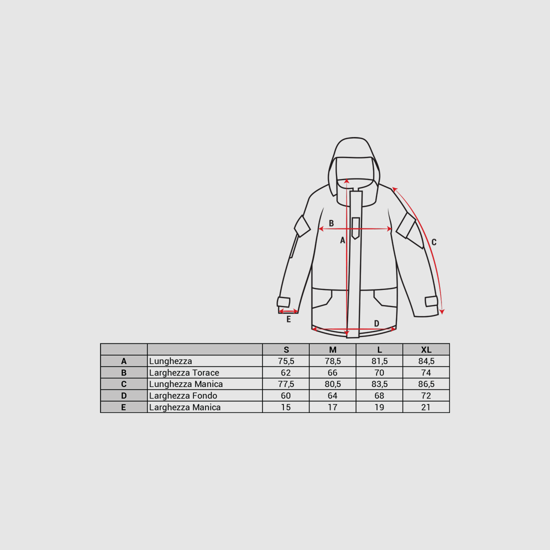 SBB Parka imp. trasp. 2 capuchons met voering GEN II, afbeelding 2 van 10