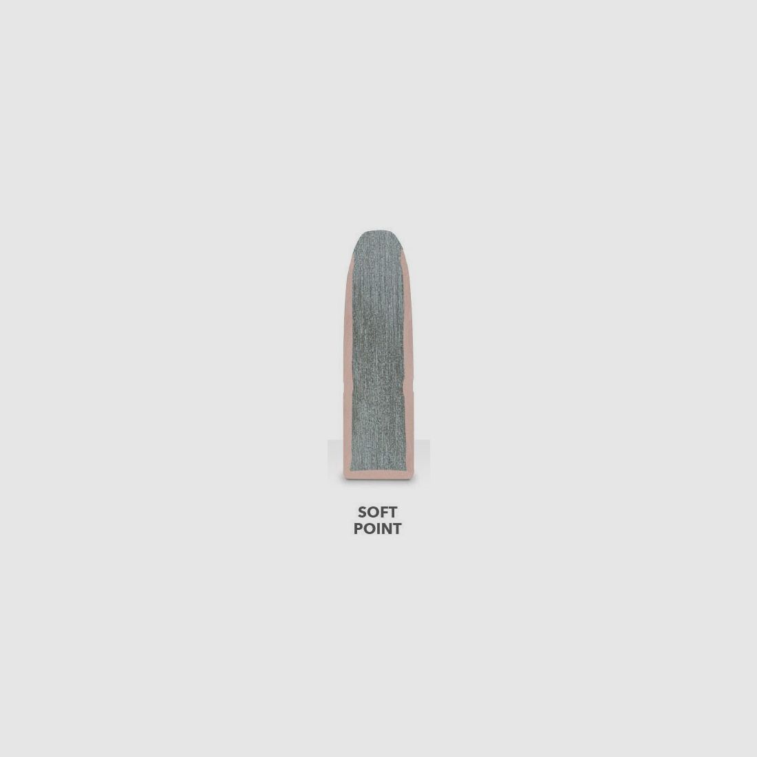 Büchsenmunition REMINGTON CORE-LOKT – 35 Rem. – 200 grains, Bild 3 von 3