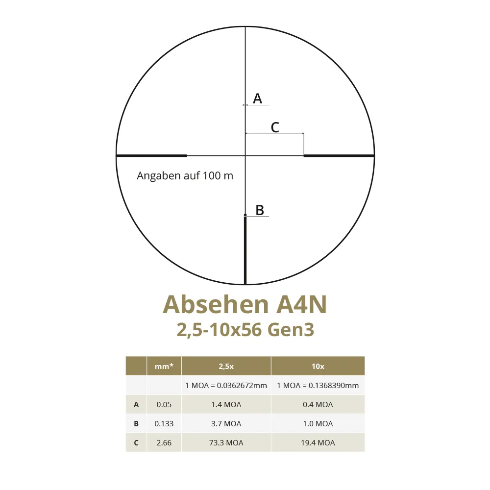 DDoptics | Richtkijker Nighteagle V4 2,5-10×56 | Gen 3, afbeelding 3 van 4