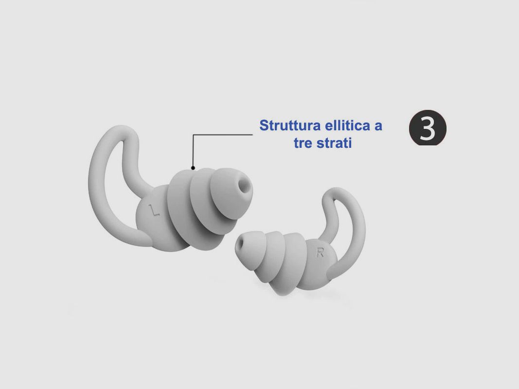 IMEBOBO – MULTI STRATO STOPFEN, Bild 3 von 4