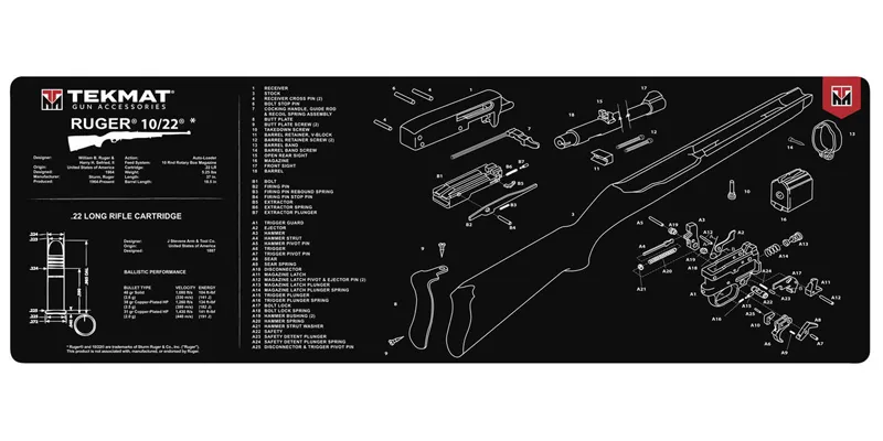 Tekmat Gewehr-Reinigungsmatte, Bild 1 von 4