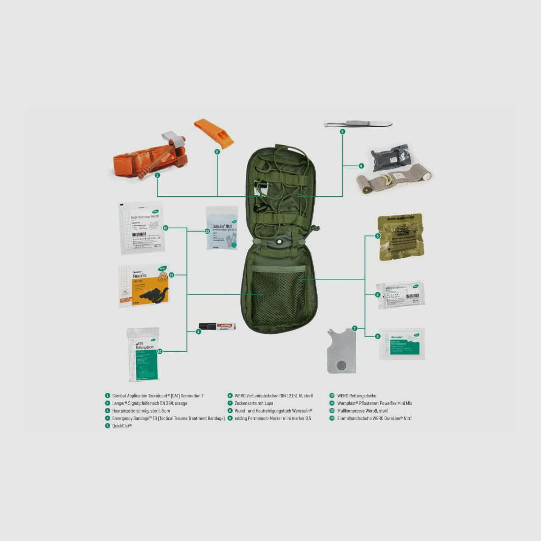 WERO MED-X Hunter Medic Pack Equipaggiamento di emergenza avanzato per cacciatori