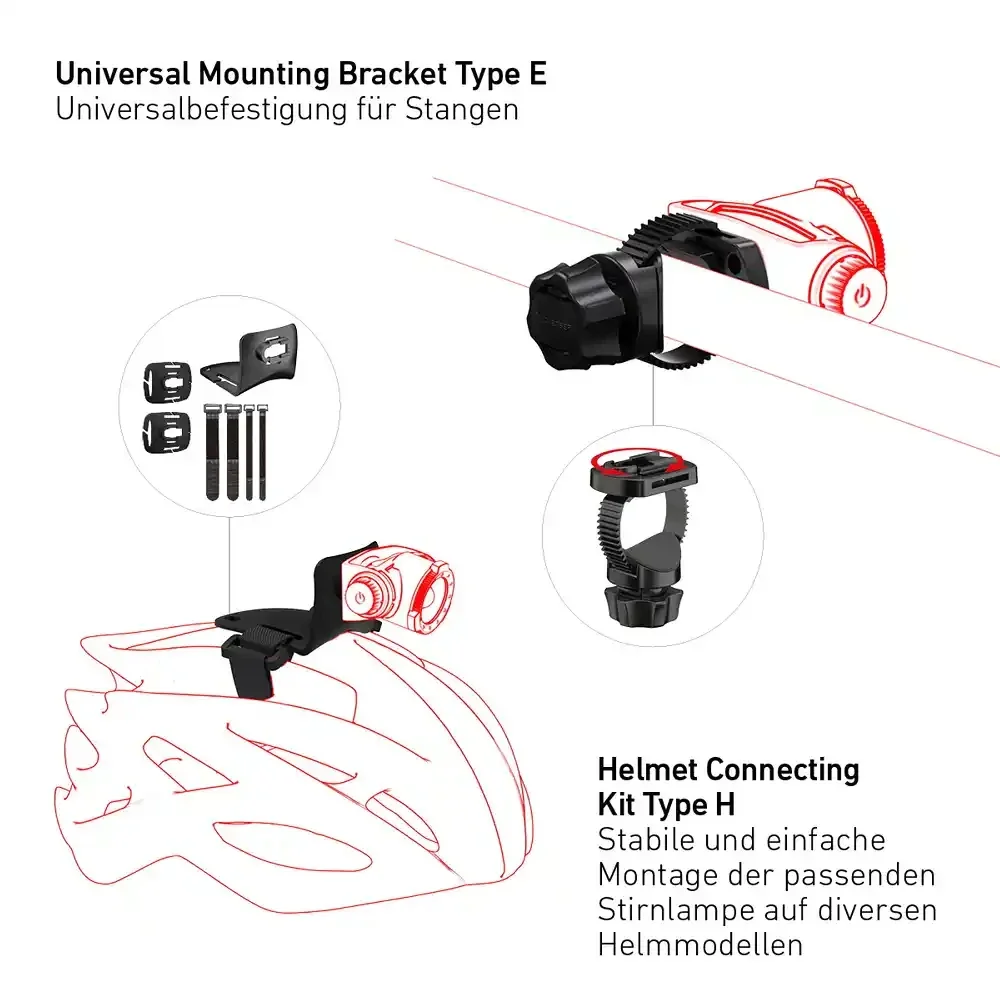 Ledlenser H19R signature