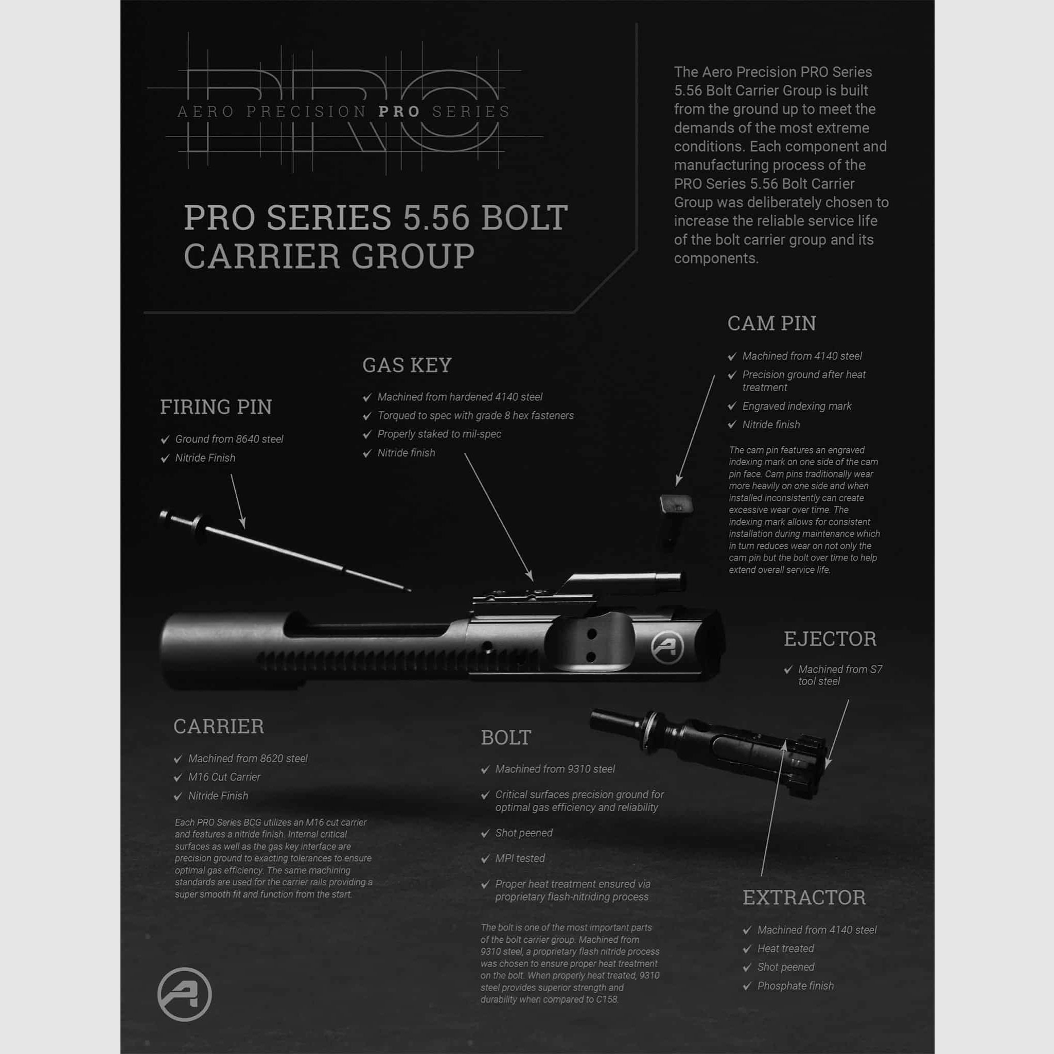AERO PRECISION M4E1-T PRO Series 5.56 Nato 14.5" FDE, Bild 2 von 7