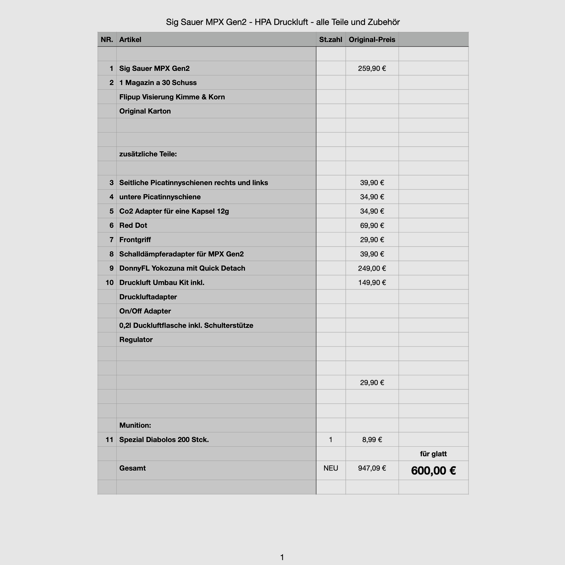 Sig Sauer MPX Gen2 - Co2 / Aire comprimido y mucho accesorio!