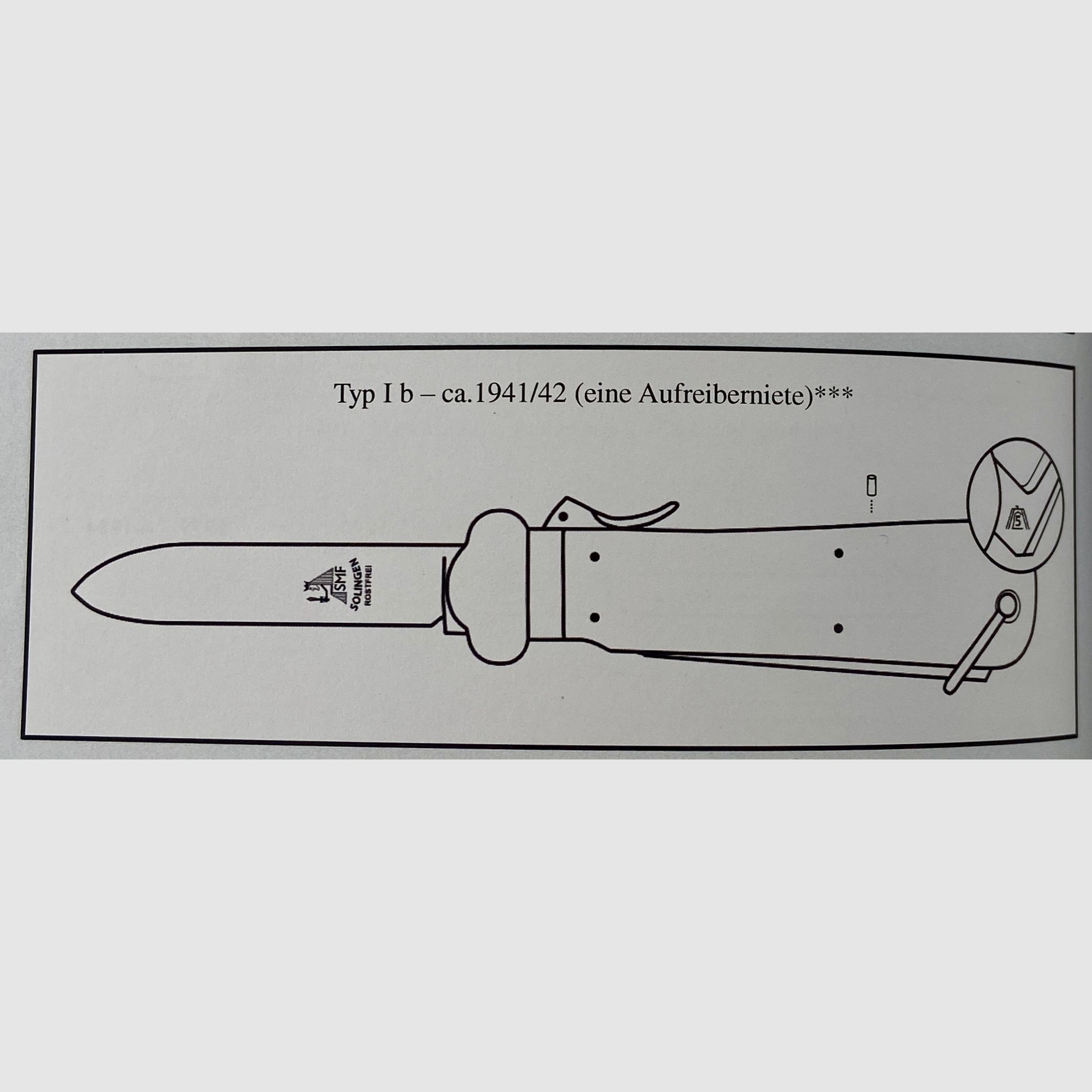 Vlieger-schakelmessen van de Duitse Luftwaffe uit de Tweede Wereldoorlog; SMF 1. model - niet demontabel,