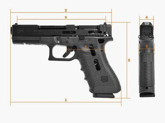 GLOCK Model przekrojowy GLOCK 22