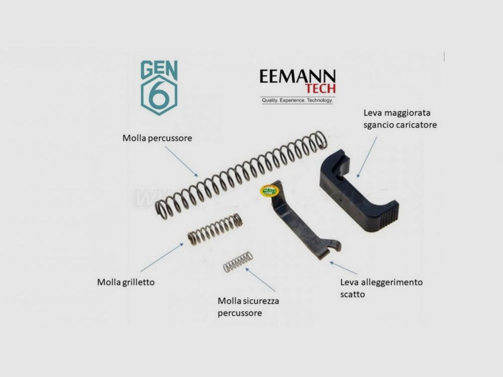 EEMANN TECH Kit für GLOCK Gen.6 ET-120076