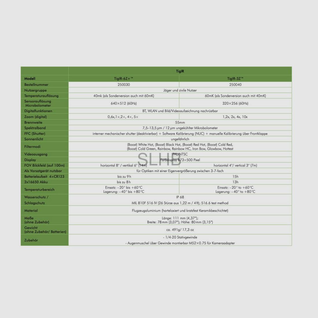 Andres industrieën TigIR 6Z+