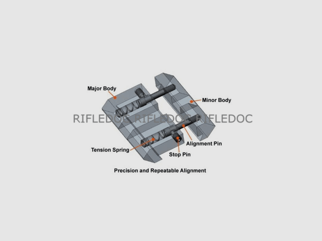 Schwalbenschwanz Adapter 11mm - 21mm Weaverschiene
