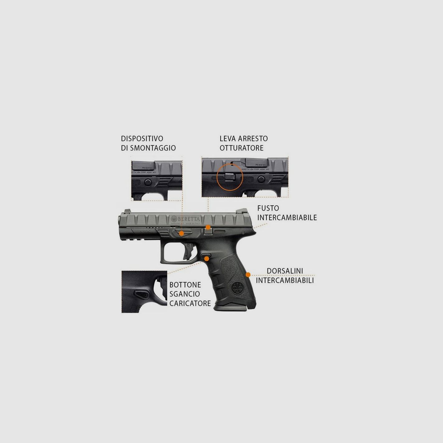 Beretta APX Kal. 9x21, zdjęcie 7 z 11
