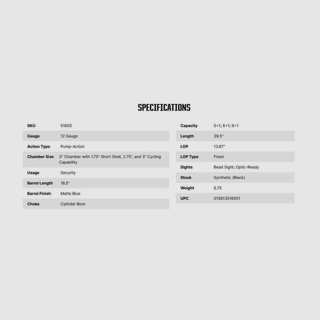 Mossberg 590S Optic-Ready 18.5" (5 inches) Black 12/76