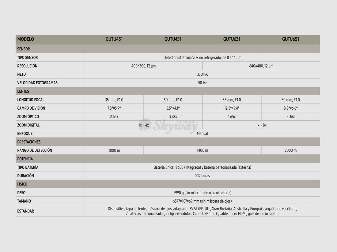 Guide Sensmart mirino termico TU631, immagine 4 di 4