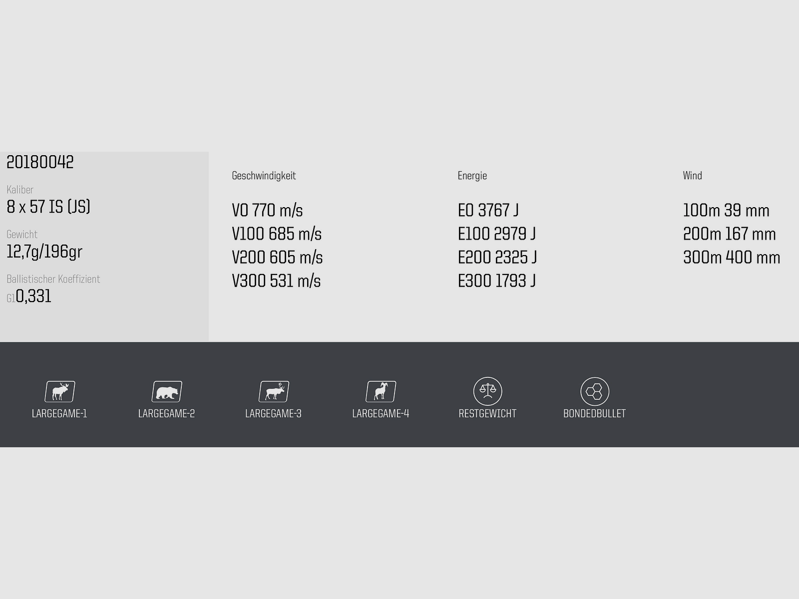 Norma 2315655 8x57 IS Oryx 12.7g 196grs. Rifle ammunition