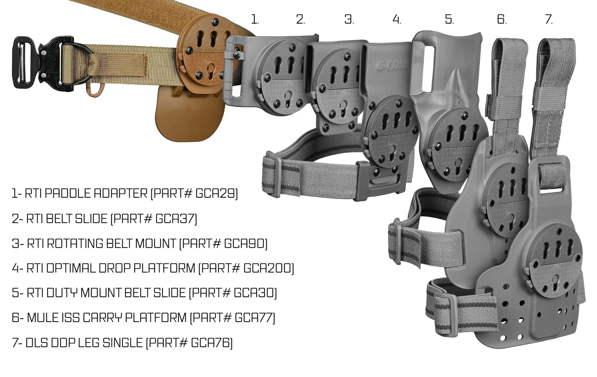 G-Code RTI Paddle Adapter – GCA29, Bild 7 von 10