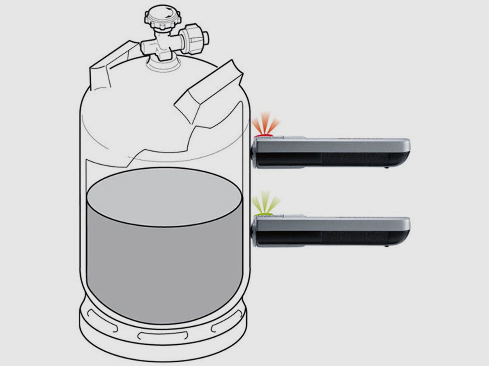 Gasflaschen-Inhaltsanzeiger LevelCheck, Bild 4 von 4