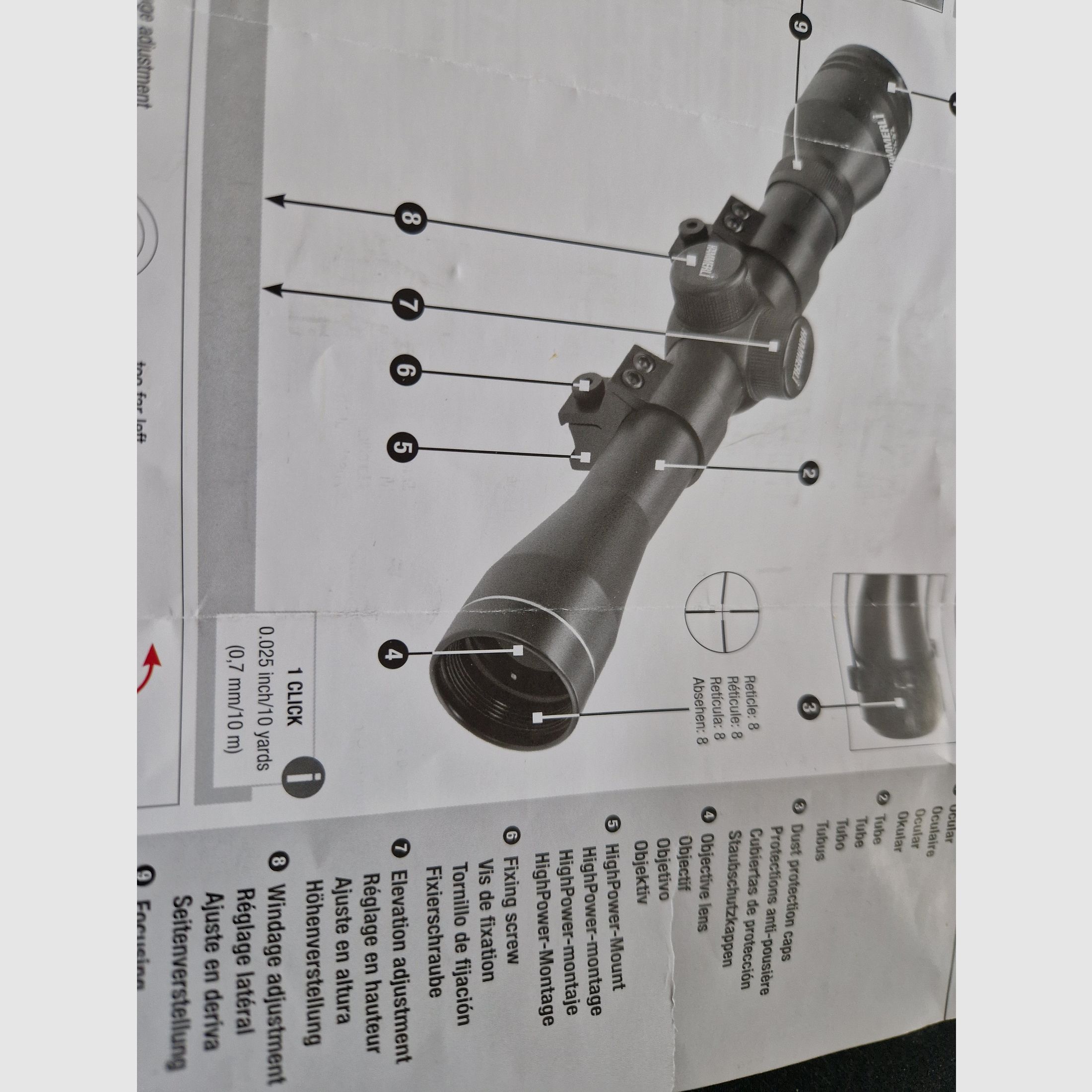 scope