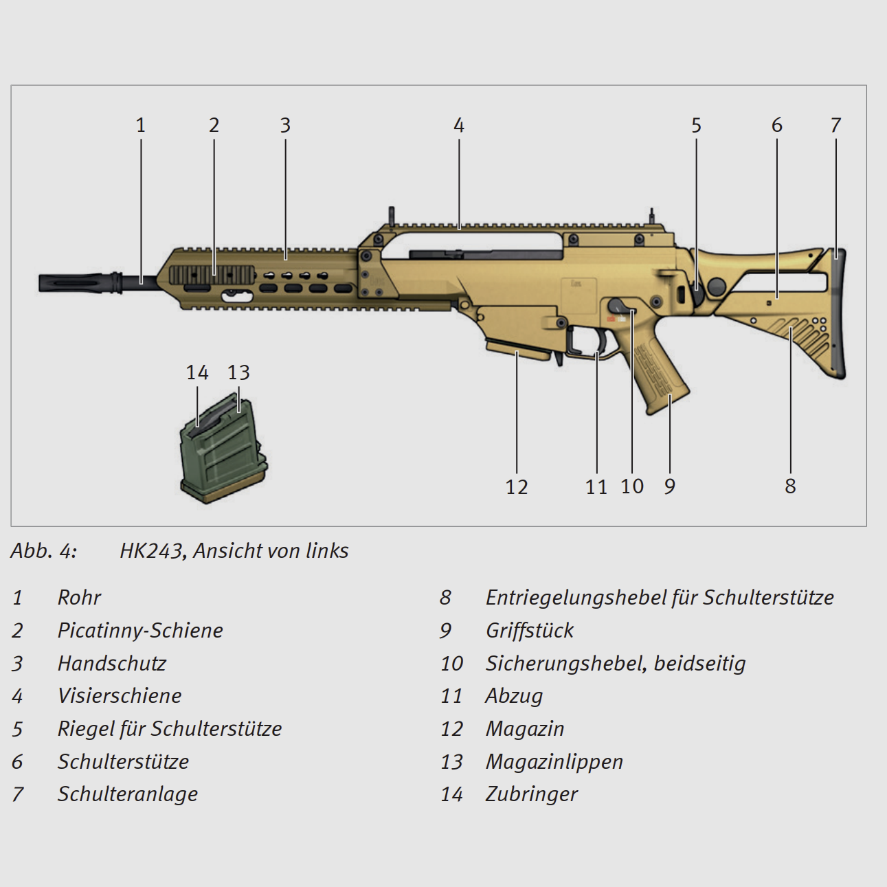 HK243 S TAR Sand color 16.5", .223Rem ◆ available immediately ◆, image 5 of 8