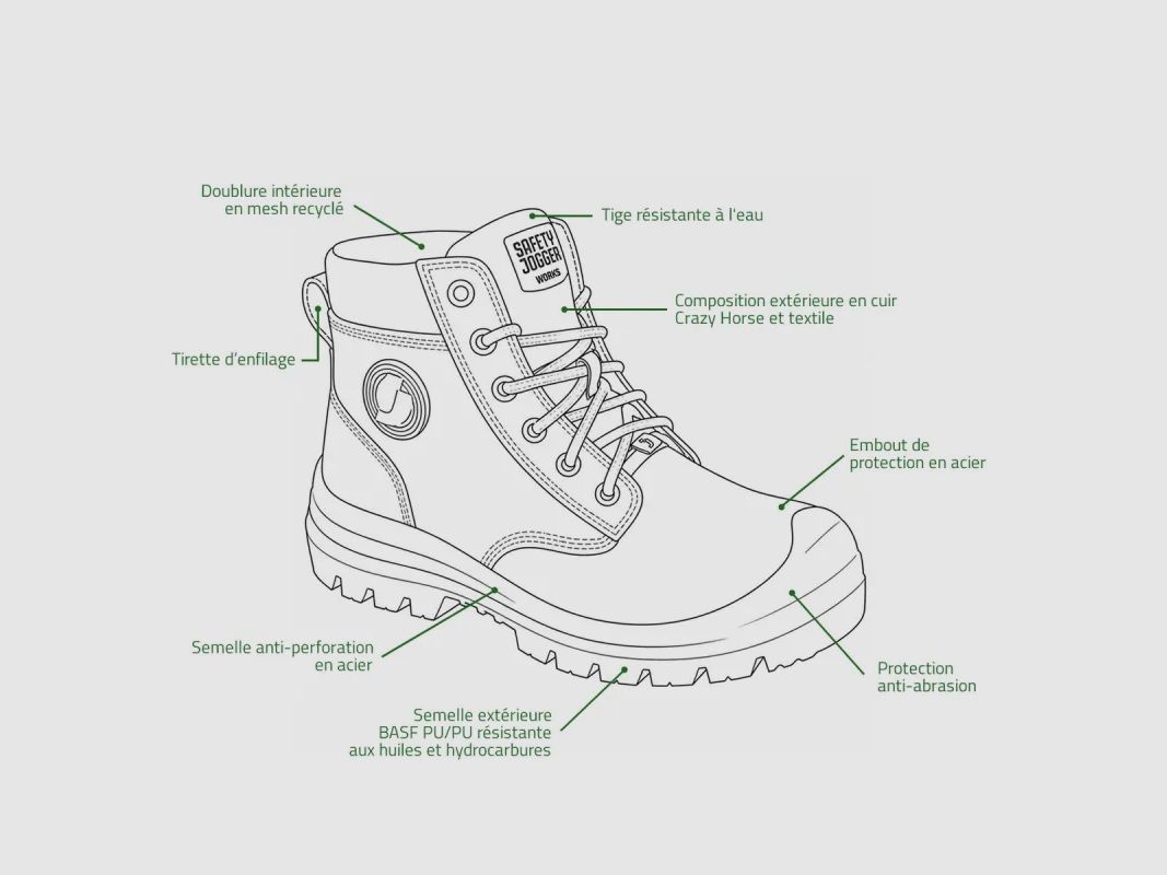 Safety Shoes Dakar EW S3 - Steel Toe - Brown - Men, image 3 of 7