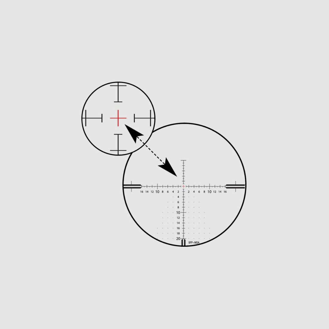 Conquest V4 6-24x50 ZMOAi-T20 - External Locking Windage