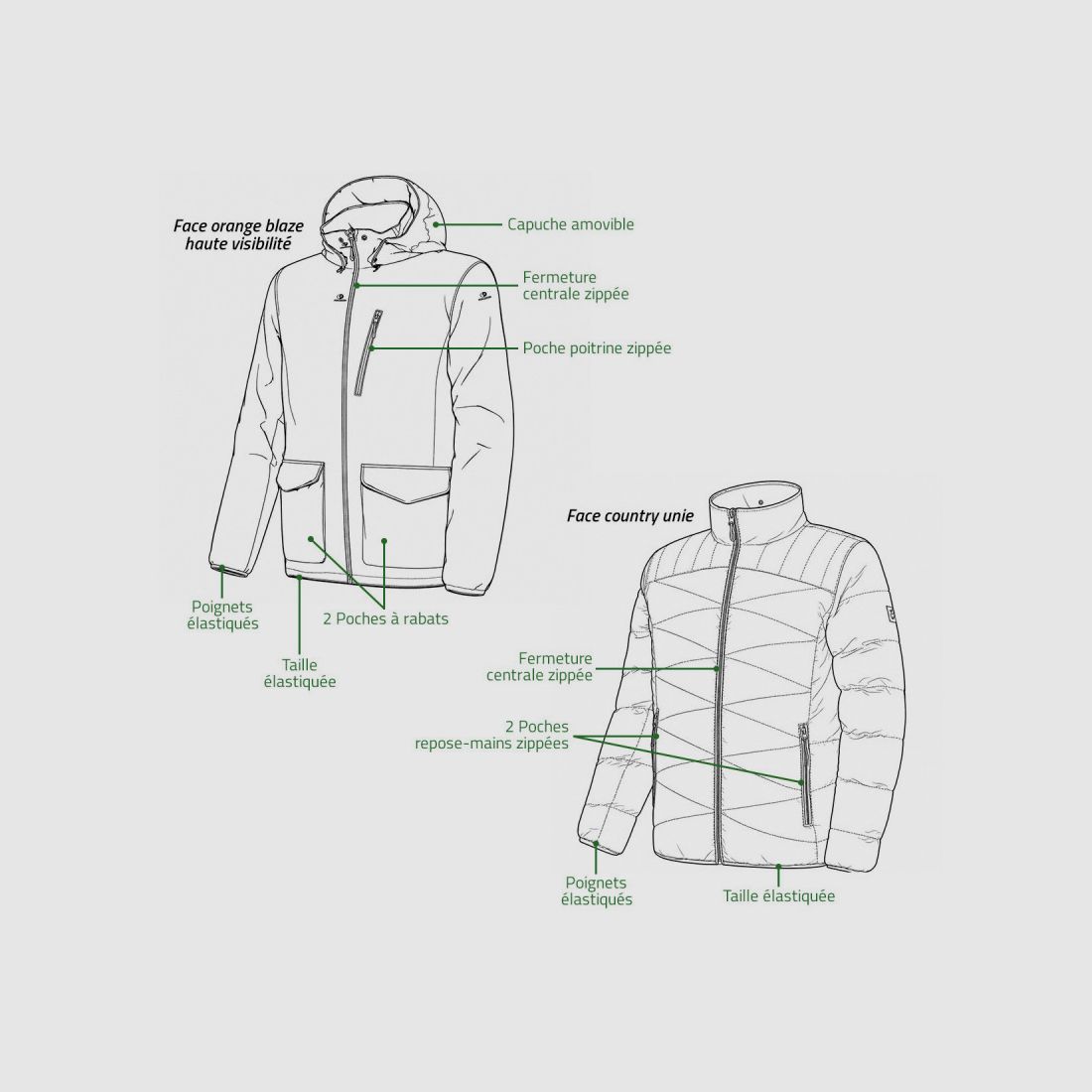 Wendejacke STAGUNT Alaskan Kaki/Orange Blaze, Bild 12 von 13