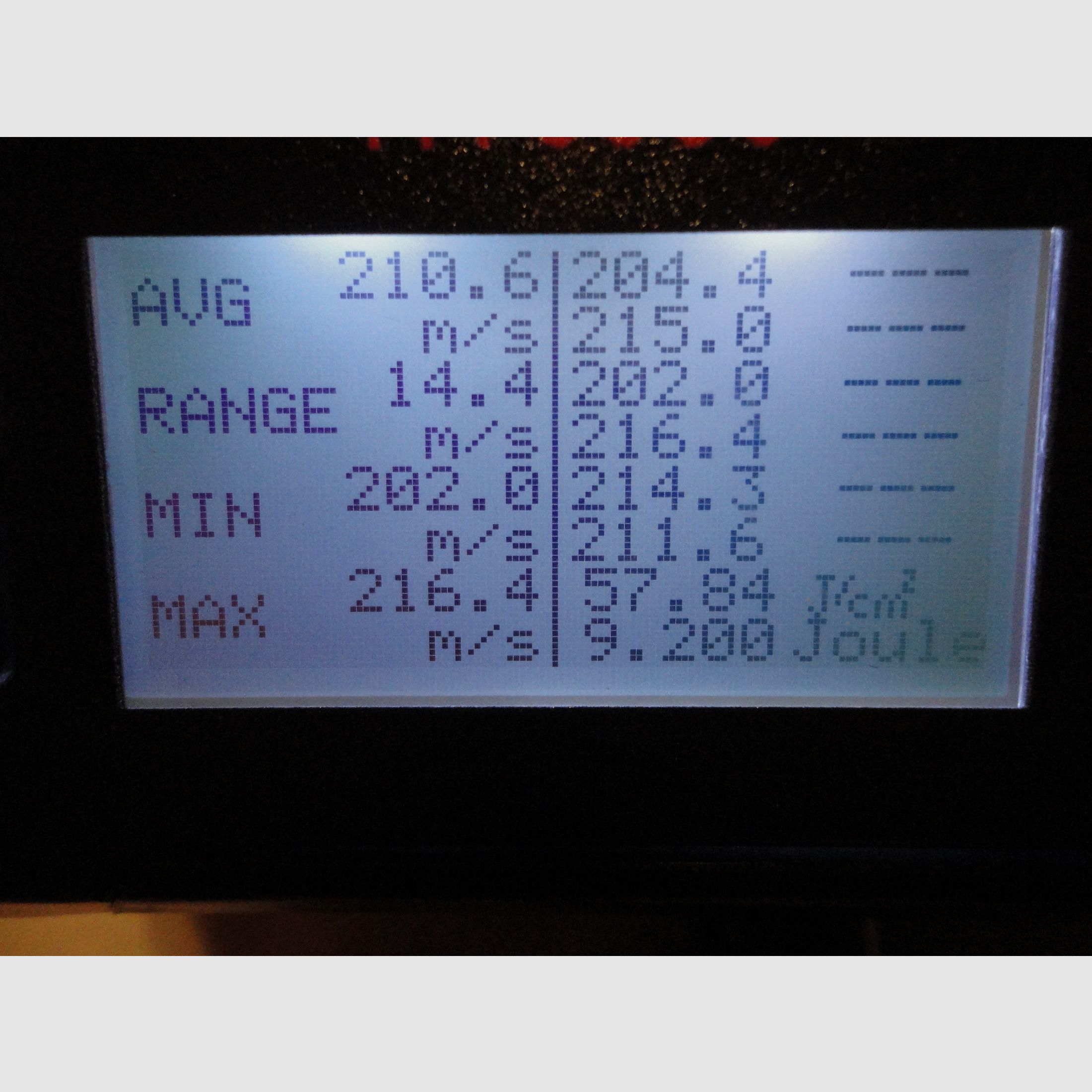Luftgewehr KRICO Kriegeskorte Kal.177/4,5mm + Zubehör