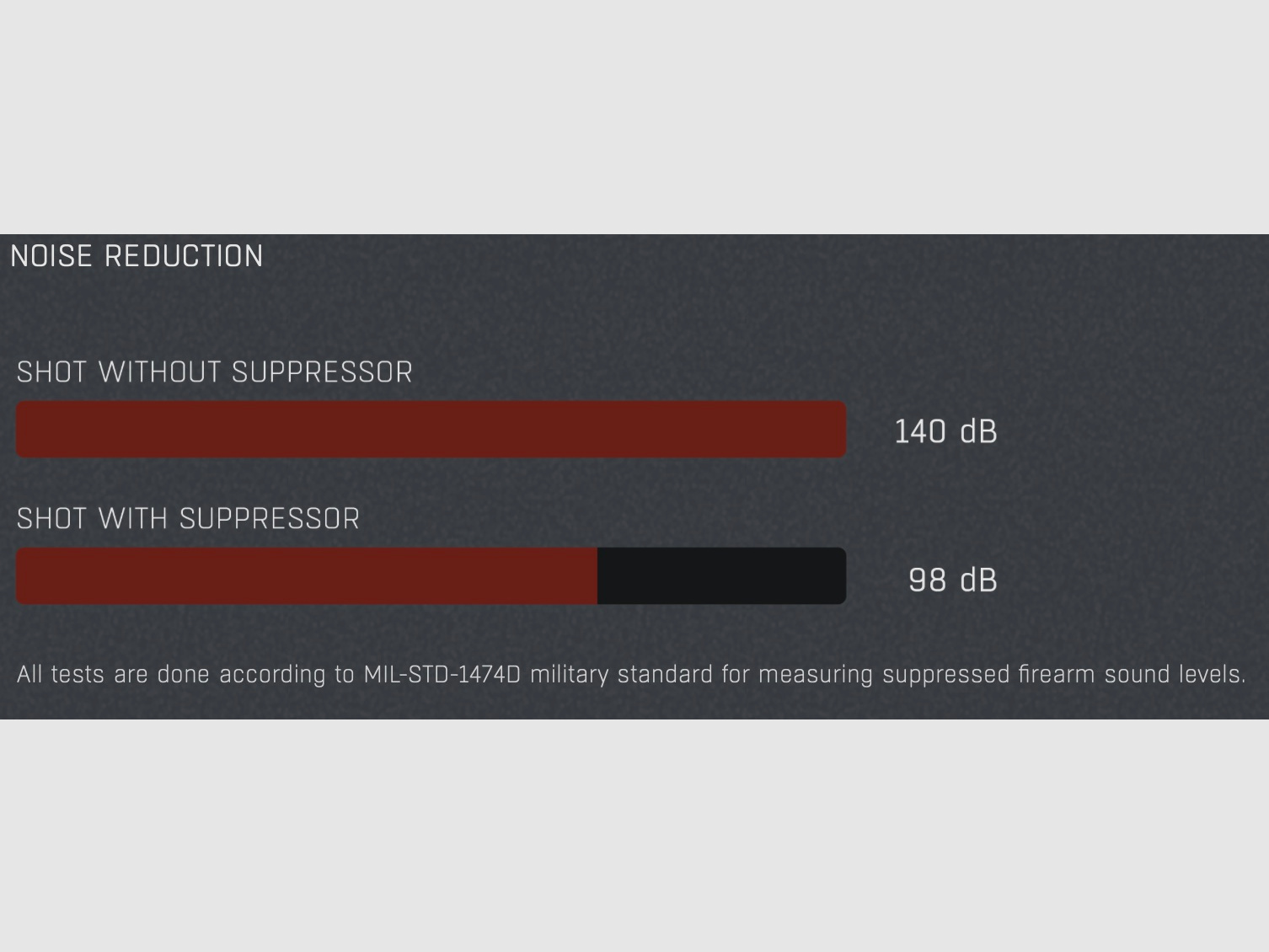 Tłumik HQS SPECIAL IMPACT do kal. 7,62 mm z adapterem gwintowym Over Barrel