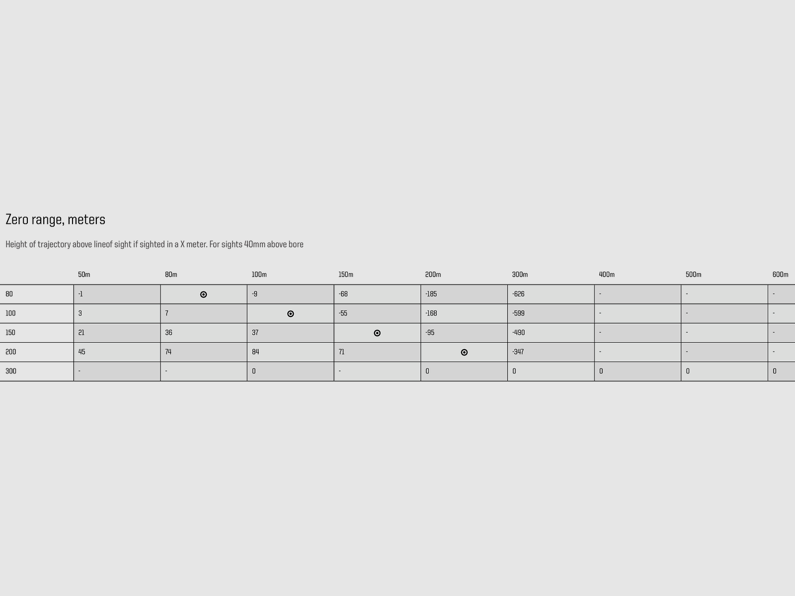 Norma 2315656 8x57 IS Vulkan 12,7g 196grs. Munición de rifle