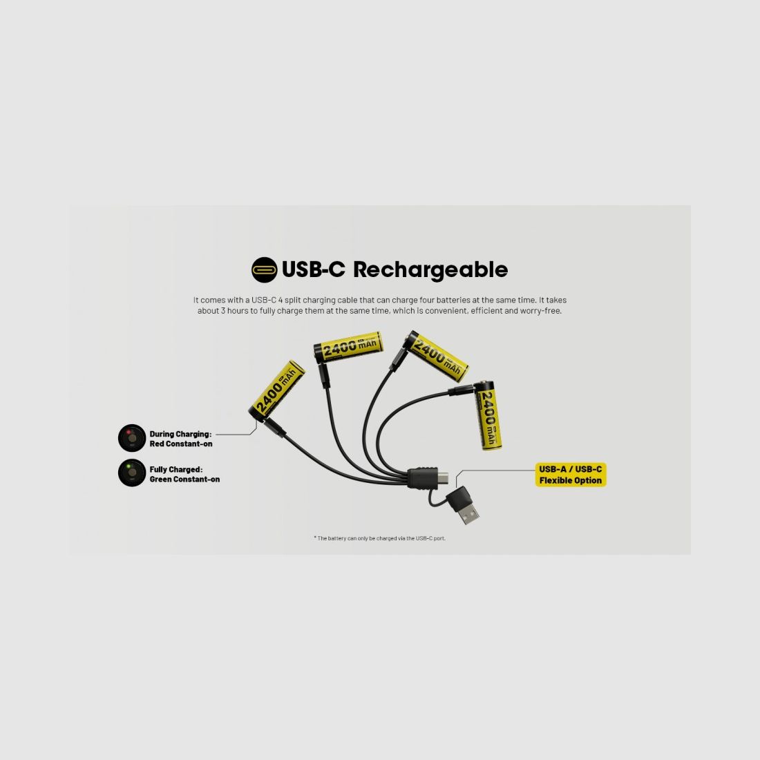 NITECORE BATTERIE RICARICABILI DA 2400mAh USB-C CONF. 4 (NC-NH2400), immagine 8 di 11