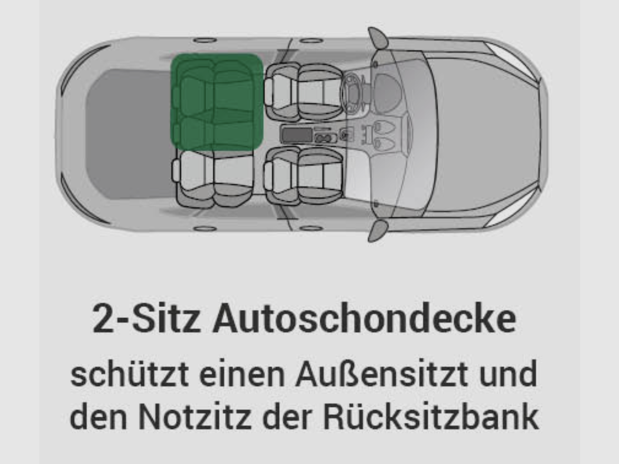 Hundedecken DeLuxe 2-Sitz (4/5 Türer), Bild 7 von 7