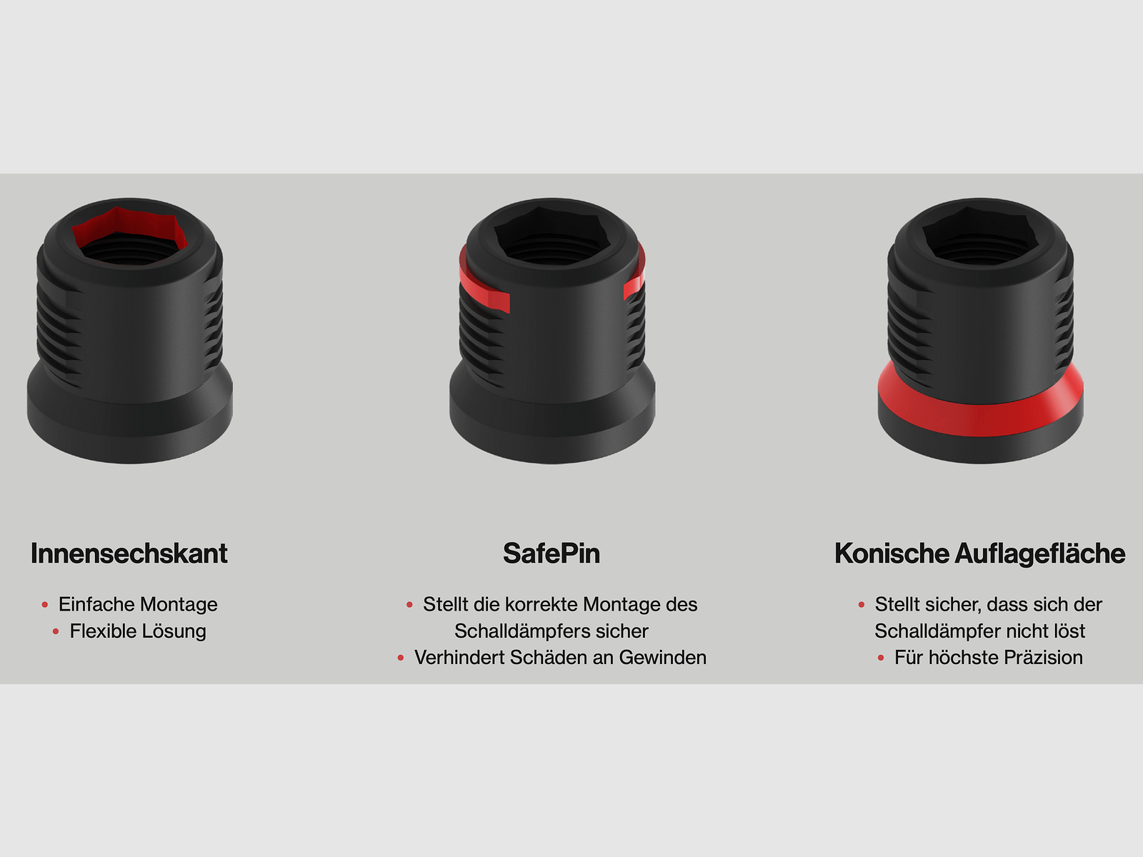 SVEMKO Montaje rápido 5/8"-24