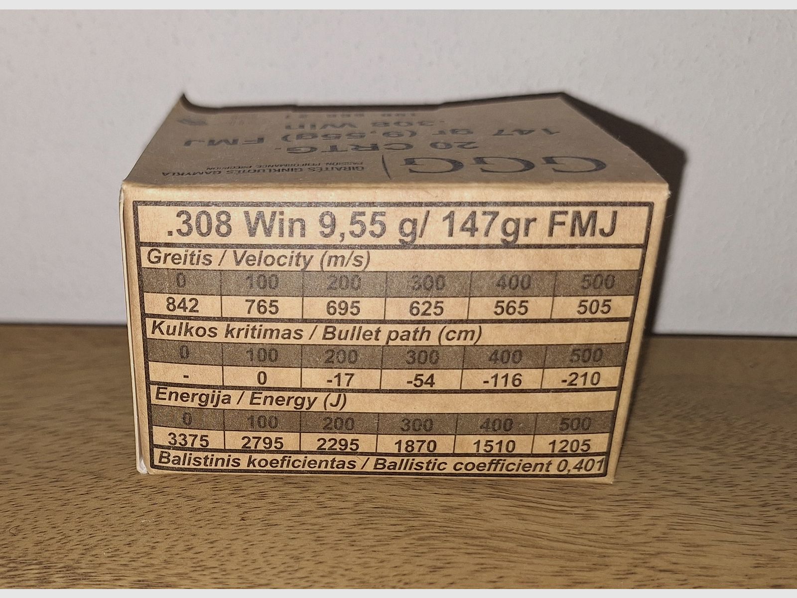 500 Schuss GGG 147grain FMJ .308