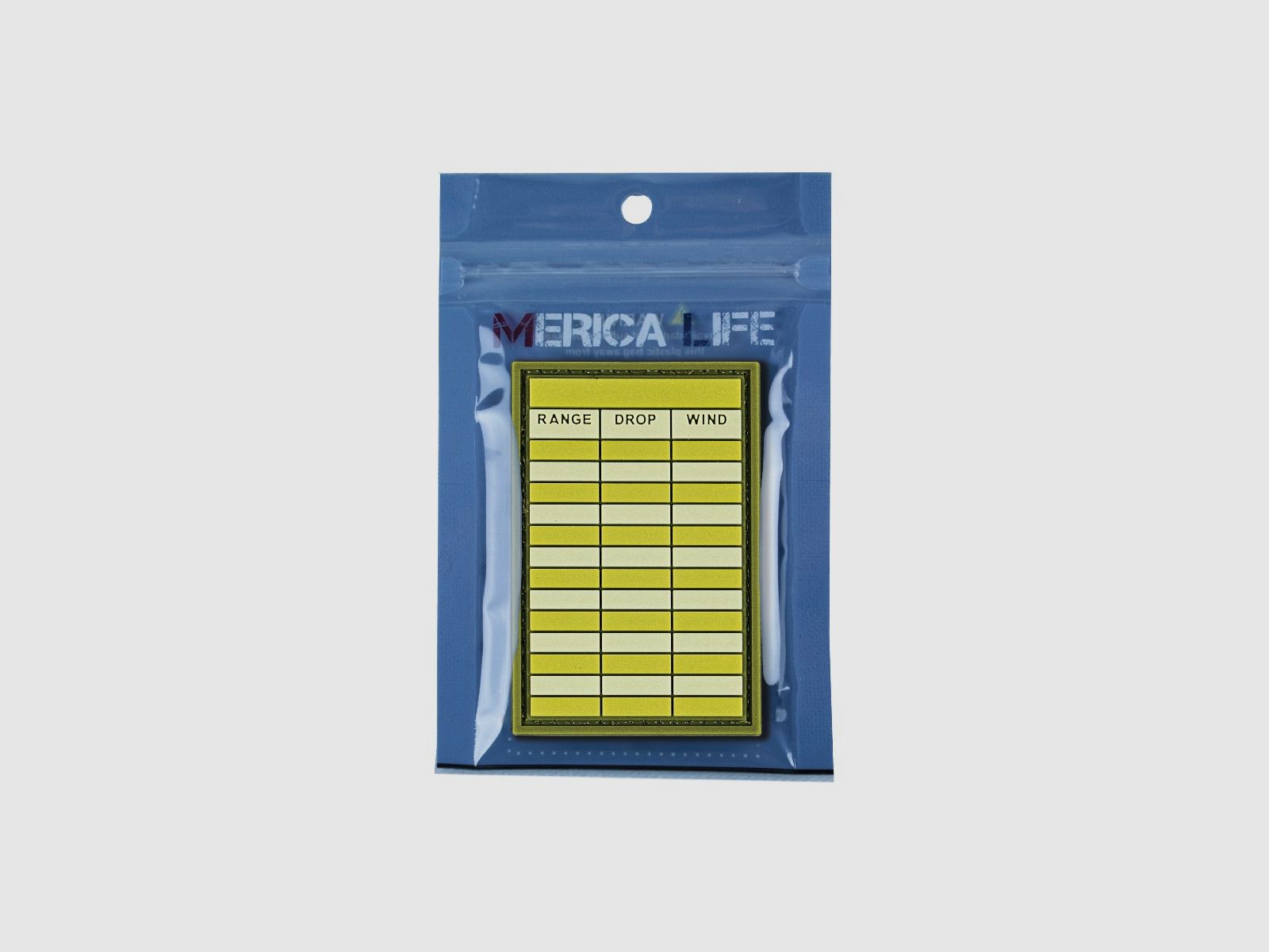 Range Data Patch