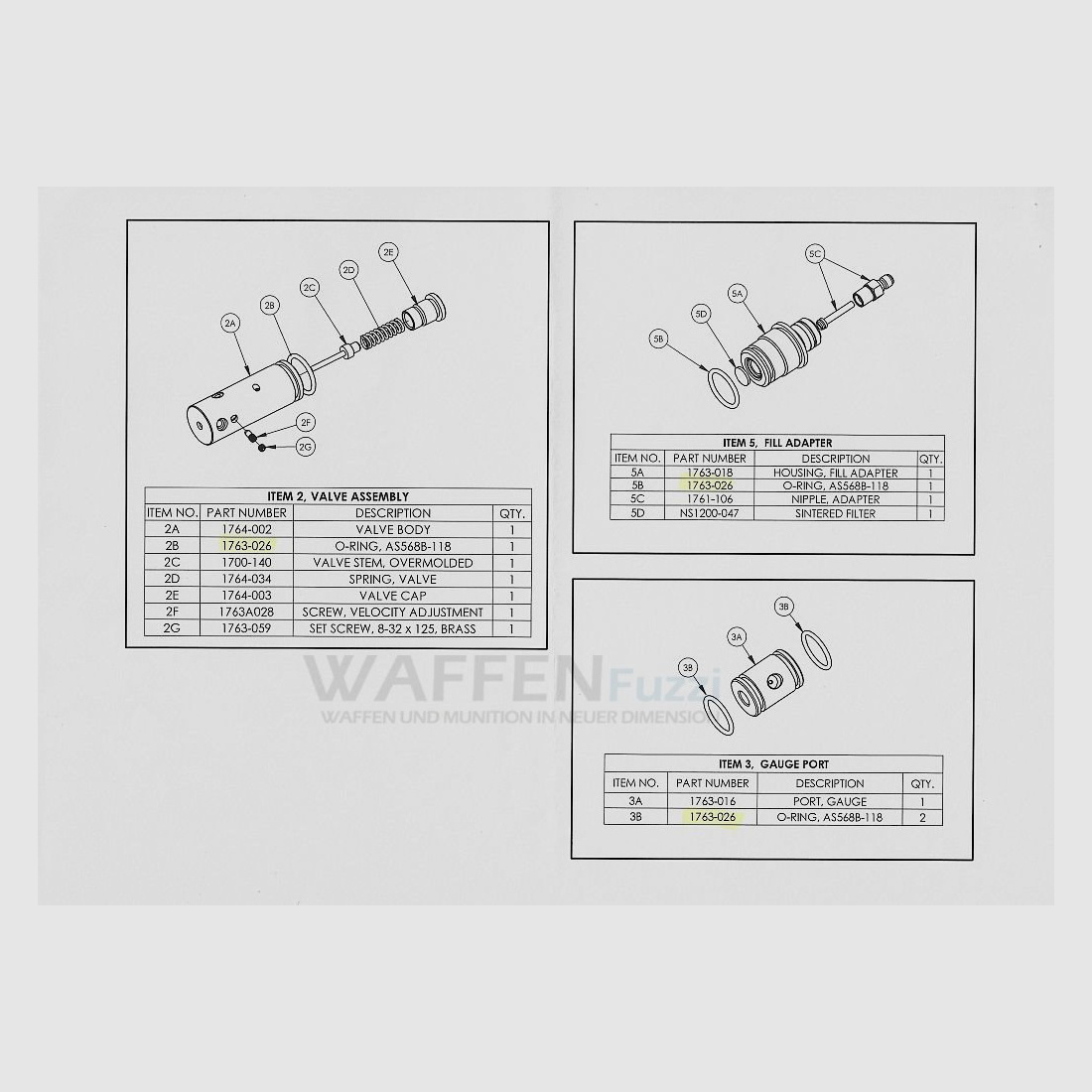 Dichtungssatz für Benjamin Marauder Schiebekasten und Kaliber Port