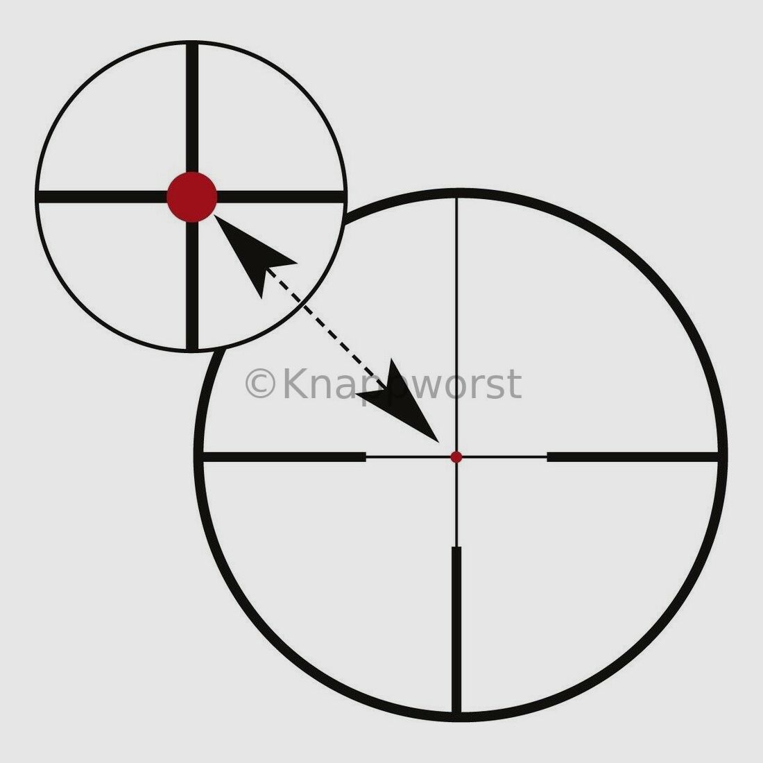 Zeiss HT 2.5-10x50 M Victory Red Dot - Reticle 60