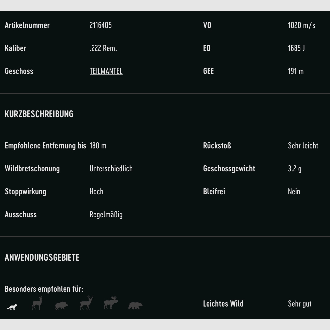 RWS 2116405 .222 Rem. Teilmantel Spitz 3,2g 50grs. Langwaffenmunition