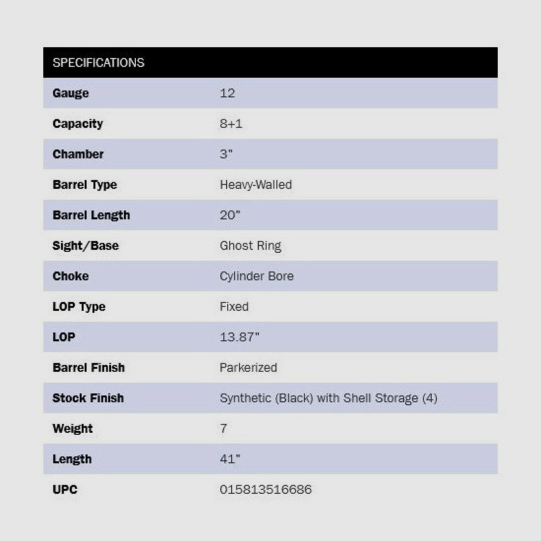 Mossberg 590A1 Black 9-Shot 20" (20 Zoll) GR/SH 12/76
