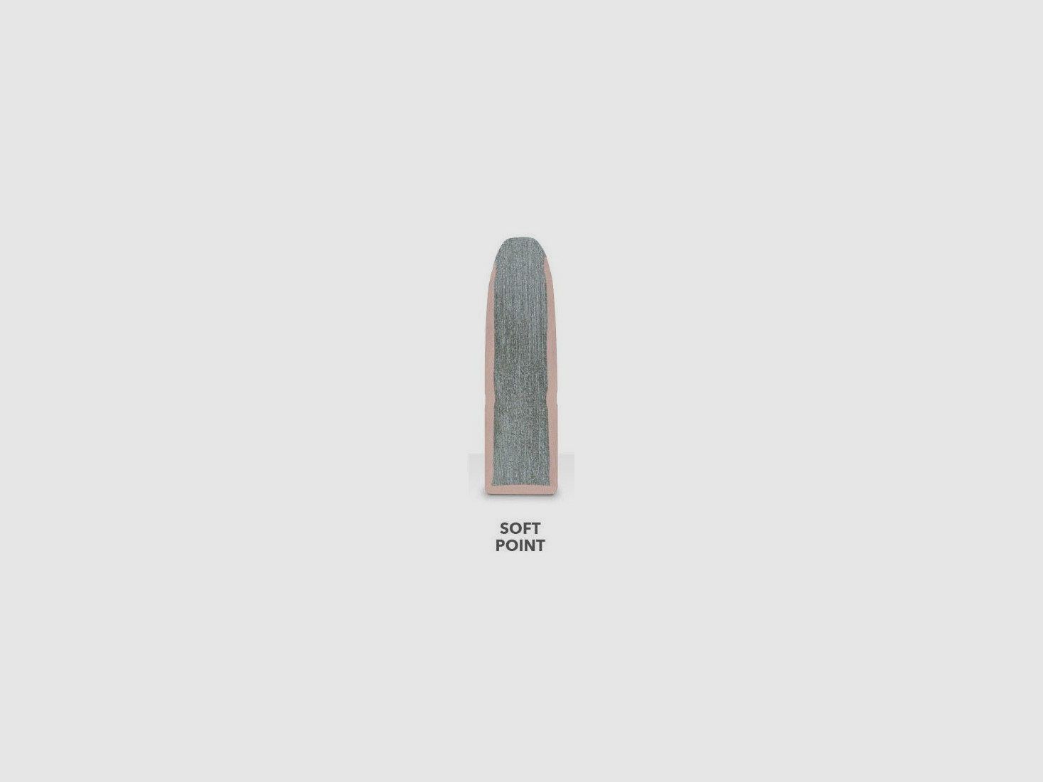 Remington Core-Lokt SP Munition Kal.30-30 WIN 150gr, Bild 2 von 3