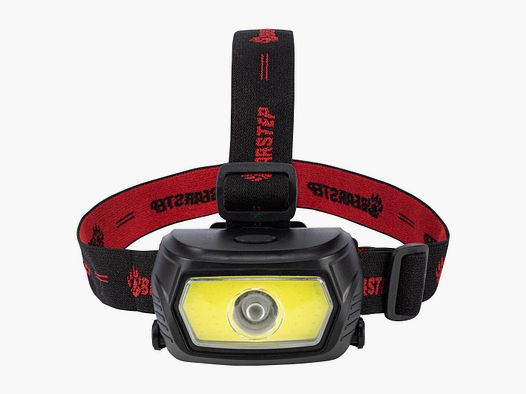 LED Kopflampe Goliath