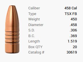 Barnes bullet .458/.458 450GR TSX HP FB 20 pieces