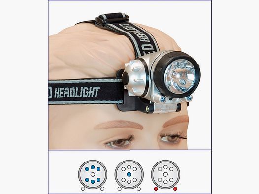 LINTERNA FRONTAL MULTIFUNCION 6+2 LEDS + 1 XENON