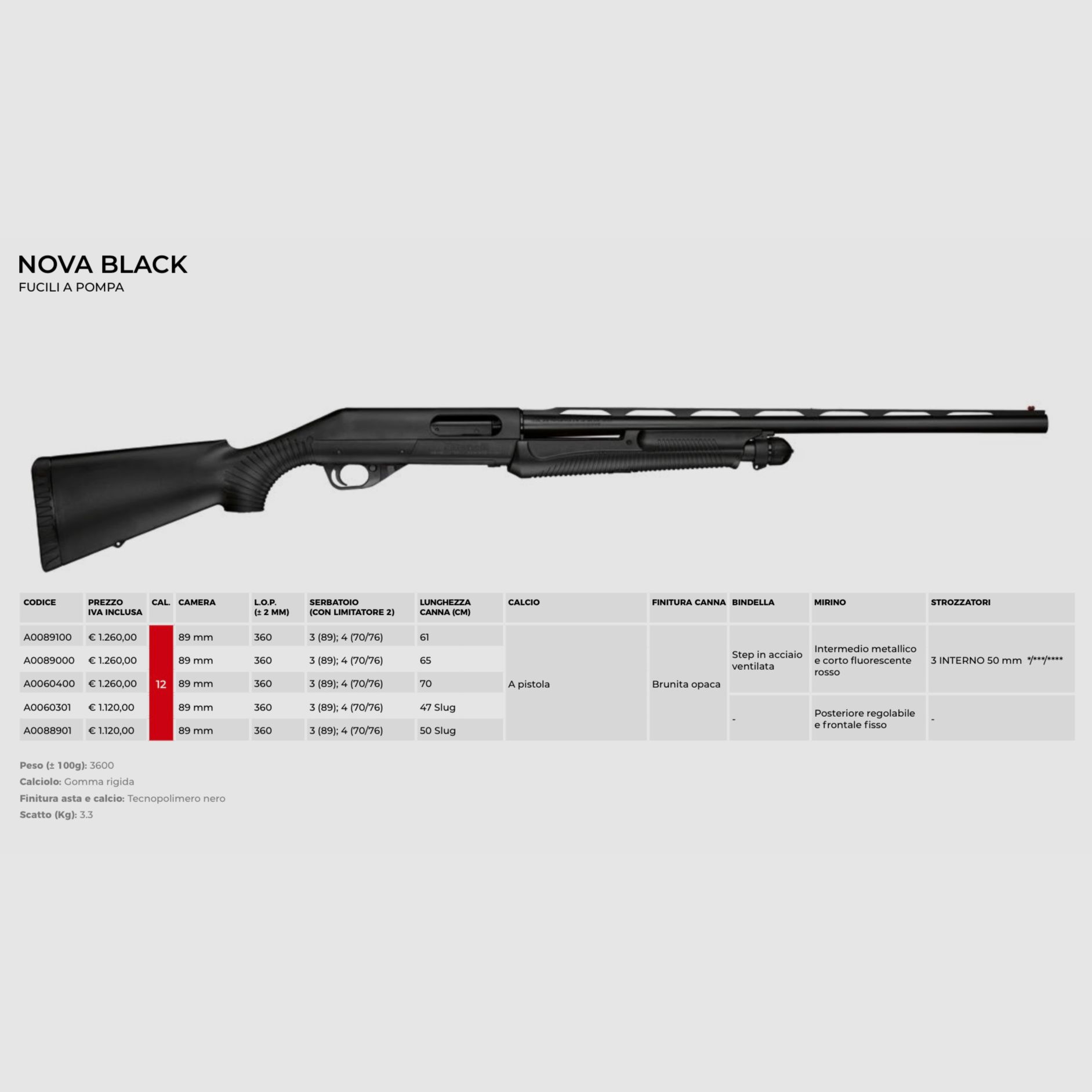 AAA PROMO BENELLI – PUMPENFLINTEN, Bild 3 von 4