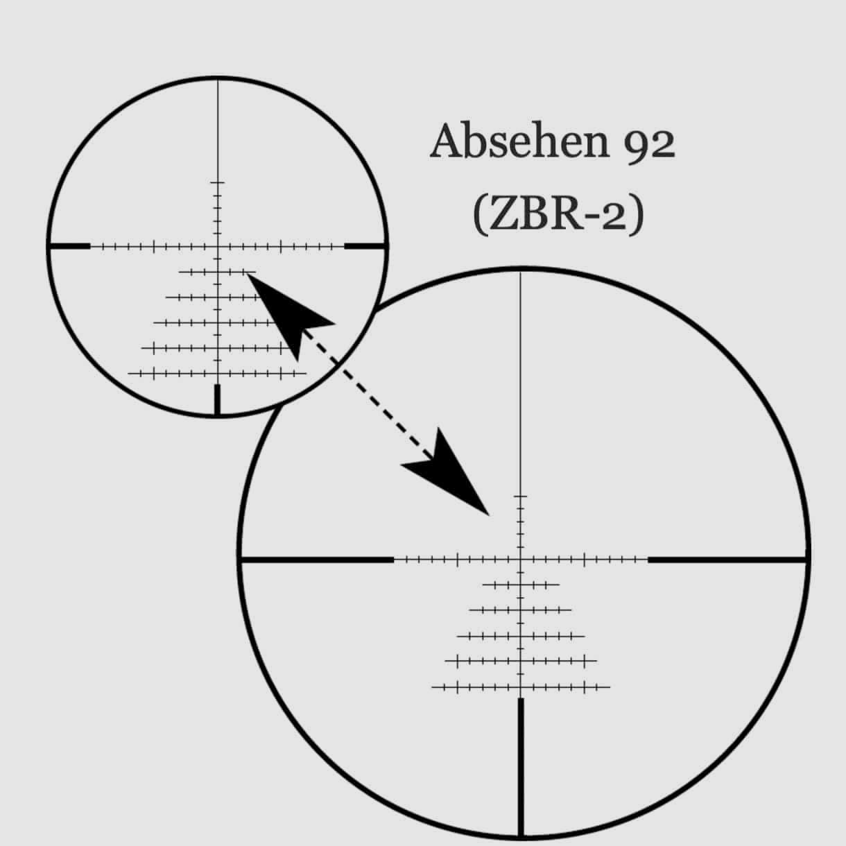 ZEISS Conquest V4 4-16×44 ASV-H