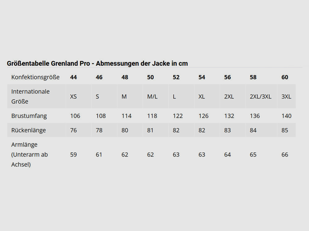 Lodenjacke Hedlund Grenland Pro - ohne Innenfutter