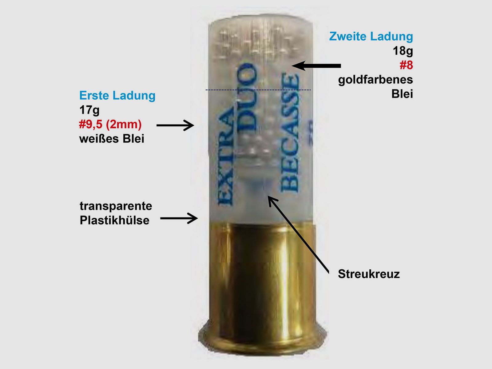 Winchester Extra Duo Becasse .12/70 35g #8,5 + #9 10 Patronen