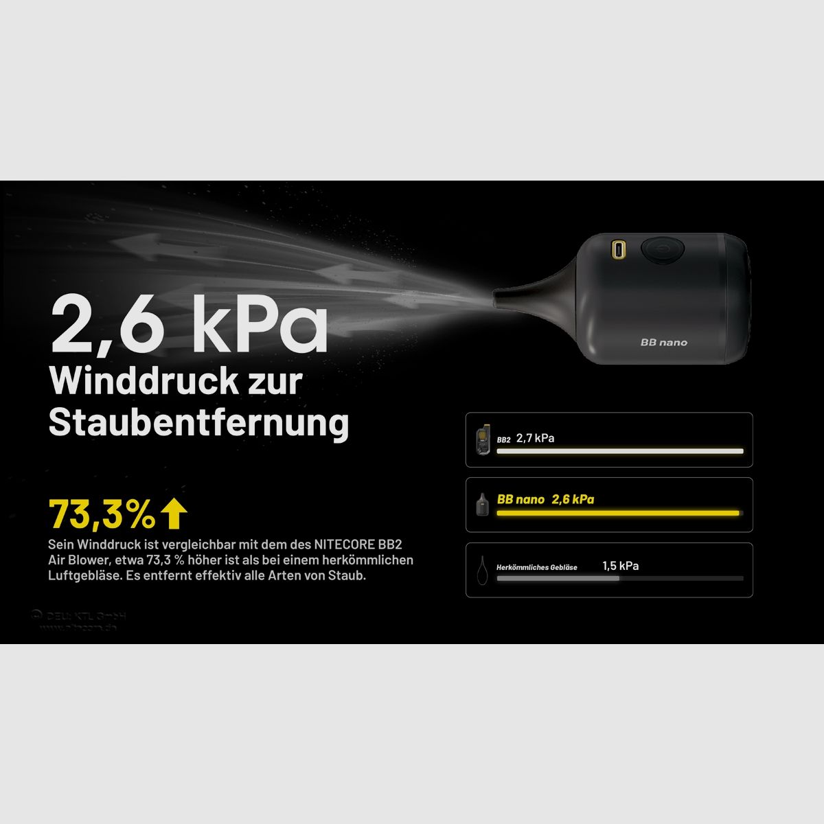 Nitecore BB Nano - kompaktes Gebläse, Bild 6 von 12