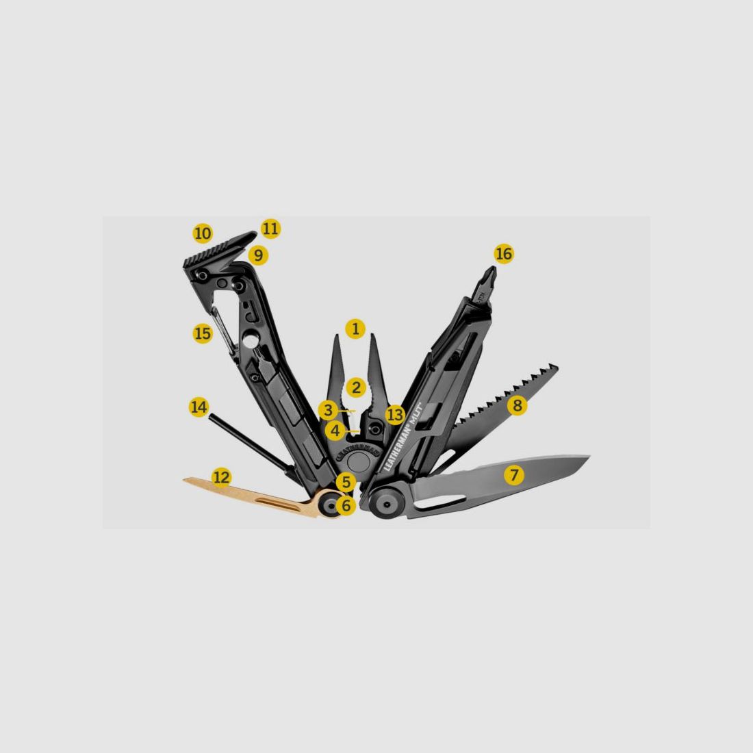 Leatherman Multitool MUT Stainless, image 14 of 14