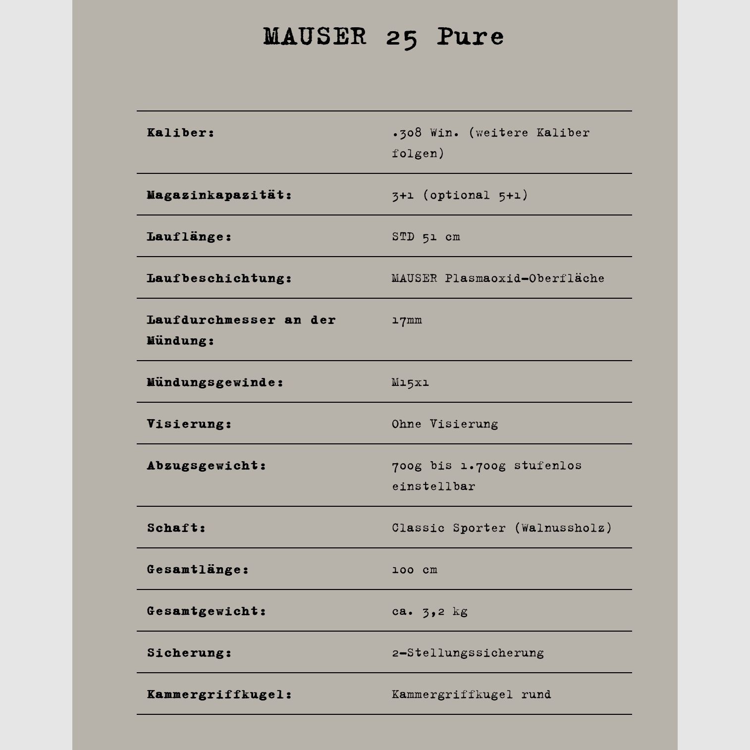 MAUSER M25 Pure .308Win, 51er LL M15x1 + RS-4 2,5-10x50S, zdjęcie 3 z 7
