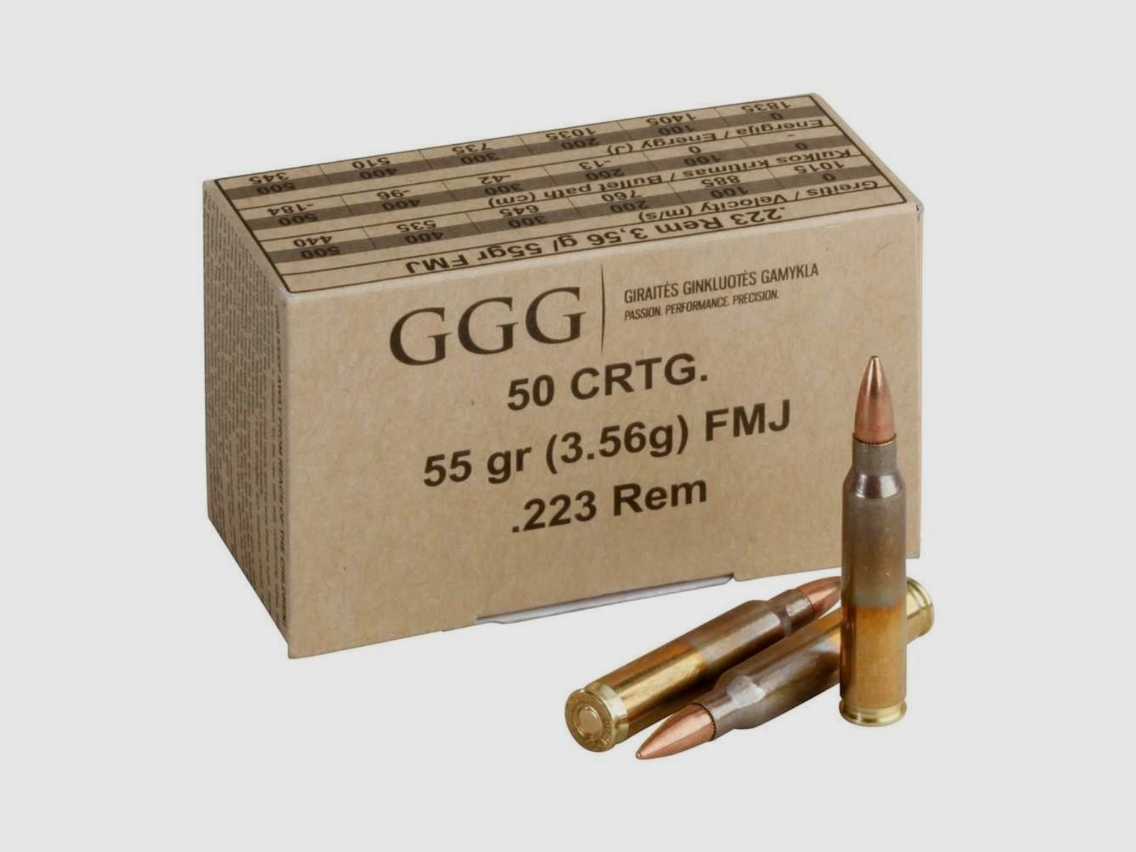 .223 Rem GGG FMJ 55gr (1009152), Bild 2 von 2