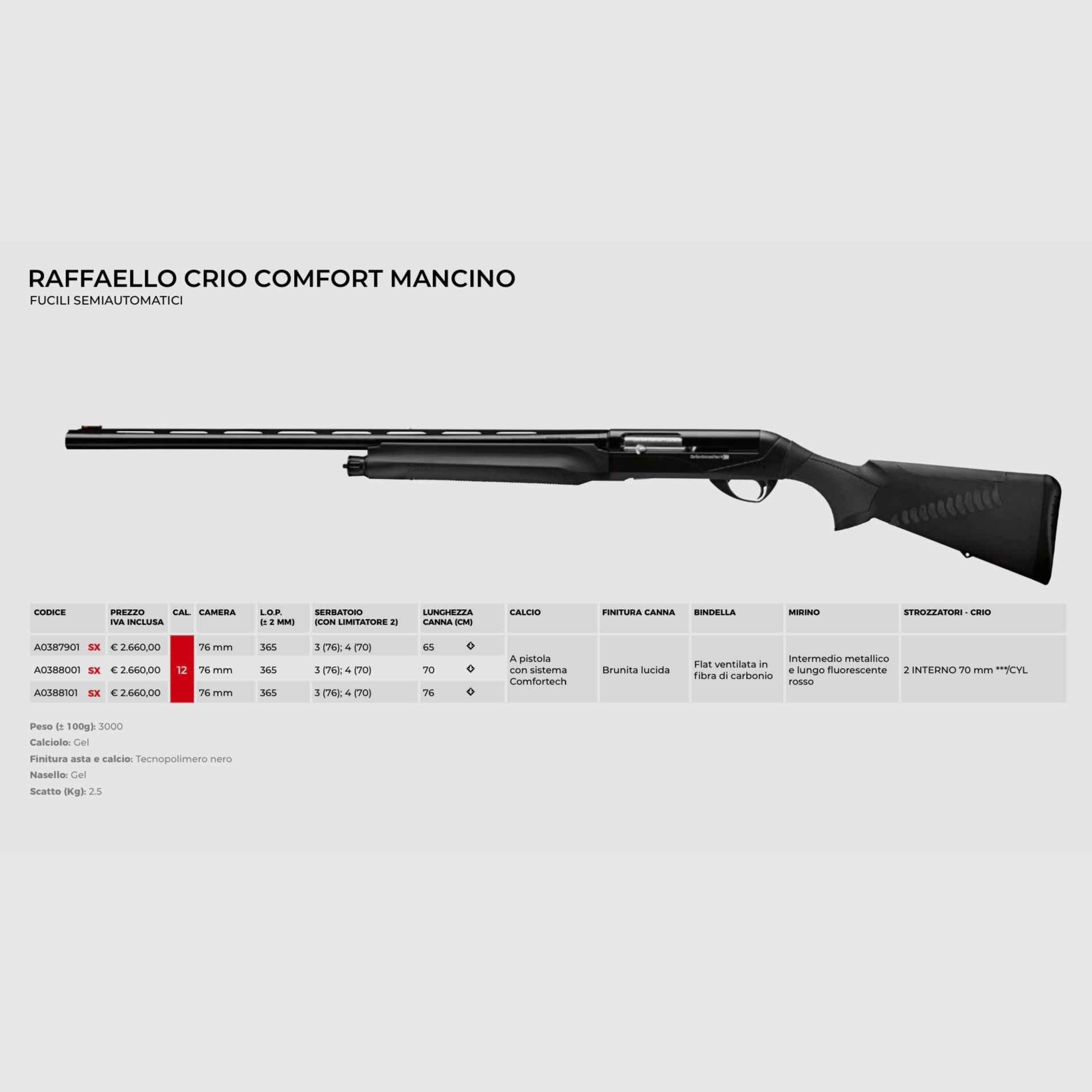 AAA PROMO BENELLI – SEMIAUTOMATISCHE GEWEHRE, Bild 29 von 42